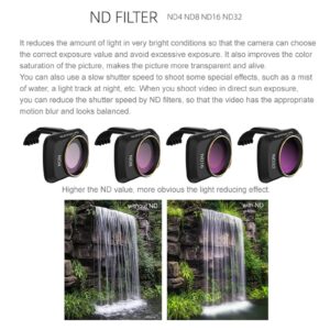 ND Filter ket for DJI Mavic Mini2 SE/DJI Mini2 /Mini/Mini SE Drone, DJI Mini 2SE/ DJI Mini2/Lens Filter kit Accessories, 4 Pack-(CPL, MCUV, ND4, ND8)