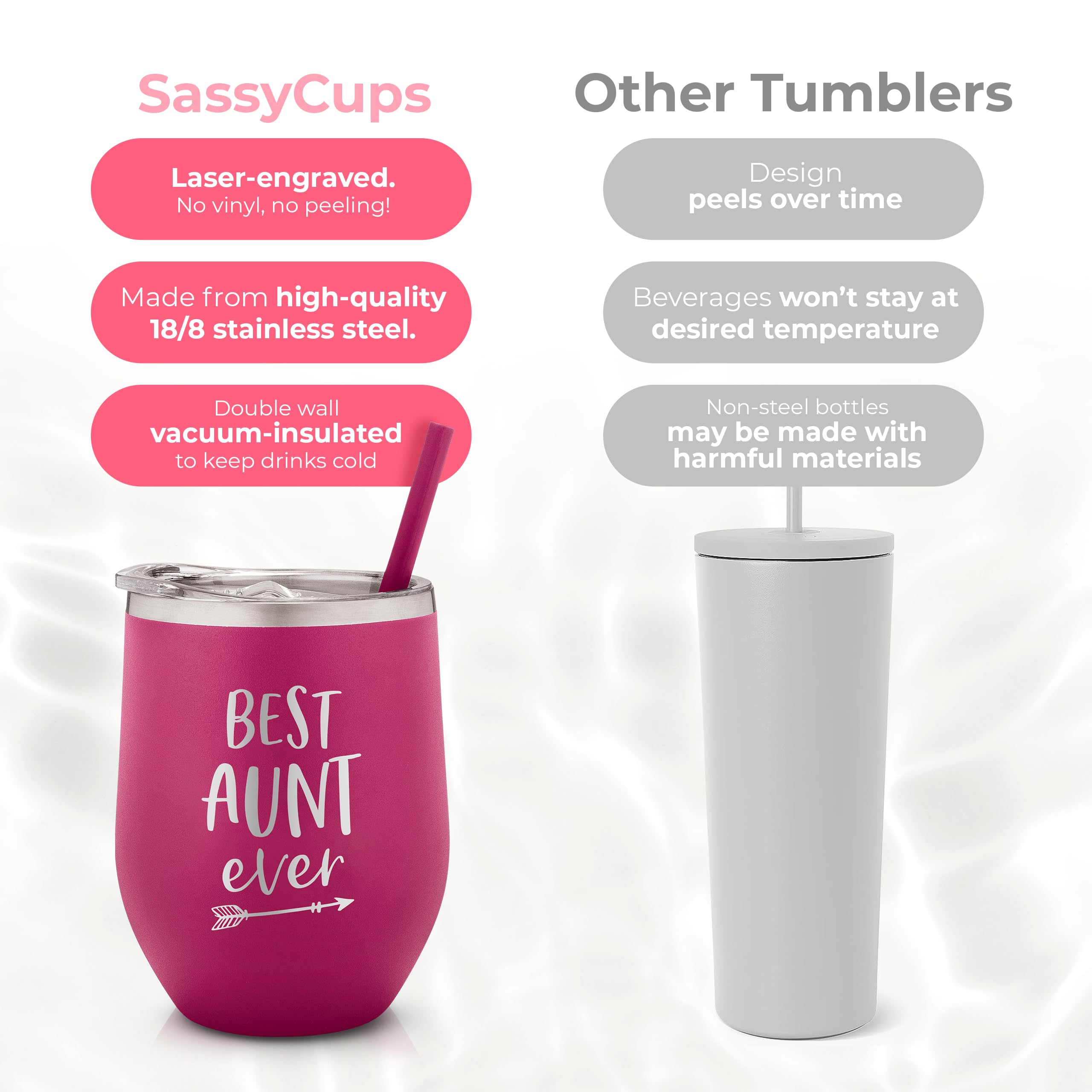 Best Aunt Ever Stainless Steel Personalized Wine Tumbler - Insulated Cup with Cute Design - Slide Close Lid with Straw - For Pregnancy Announcements, Valentine's Day, Best Aunt Ever Gifts