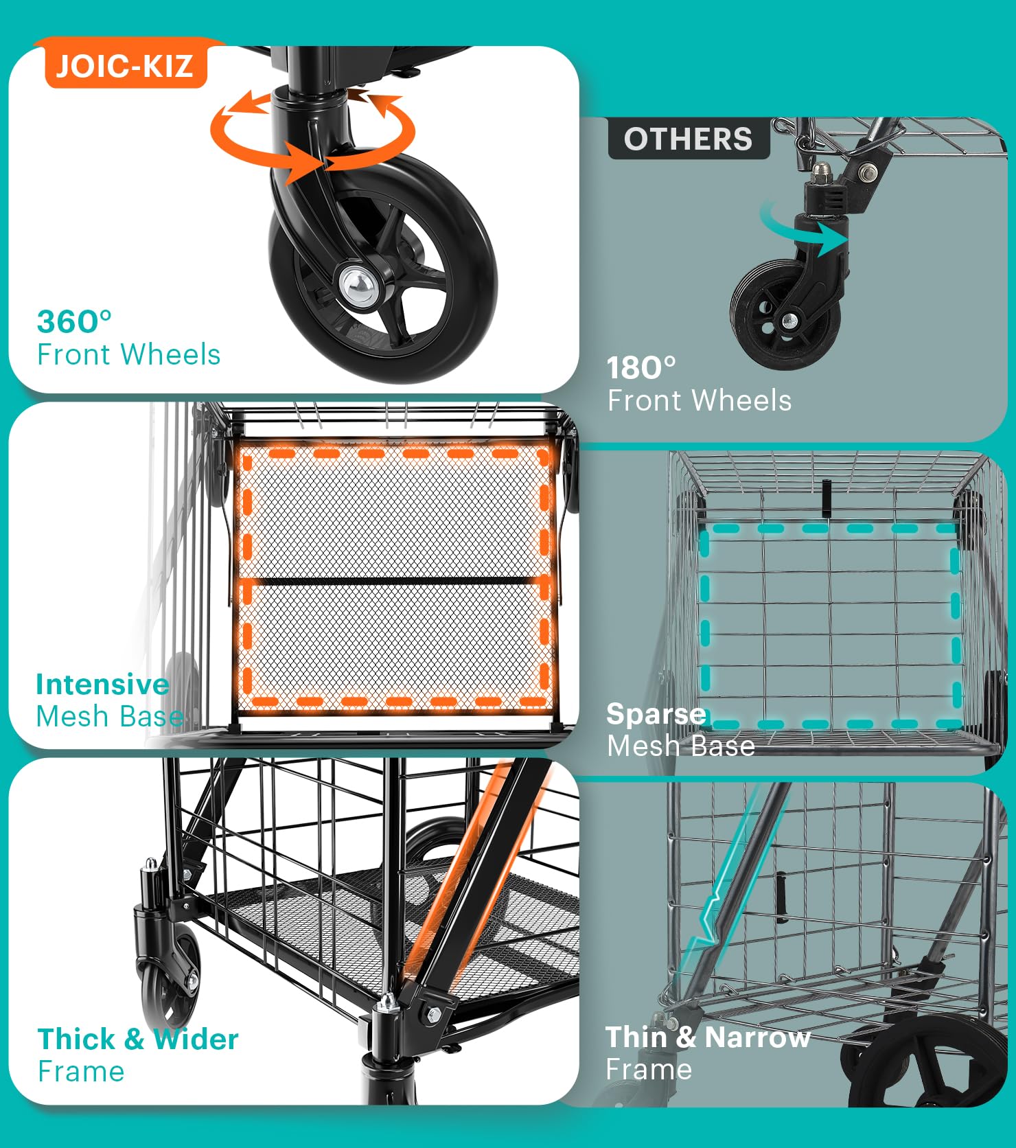 Shopping Cart, 350 lbs Black Super Capacity Grocery Cart on Wheels Jumbo Double Basket Folding Shopping Cart with 360° Rolling Swivel Wheels Utility Shopping Carts for Groceries Luggage Laundry