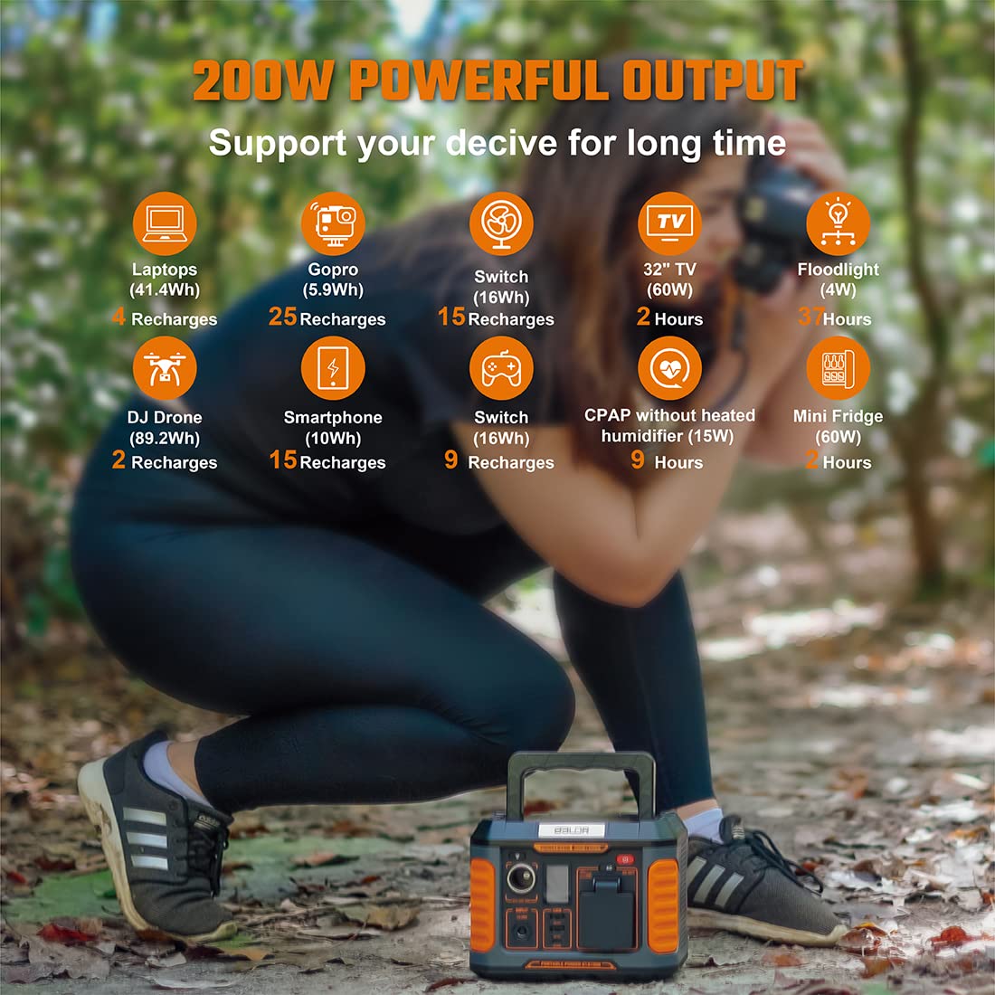BALDR Portable Power Station, Solar Generator with 200W/120V Pure Sine Wave AC Outlet, 173Wh Backup Lithium Battery For Camping Travel Hunting Outdoors