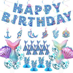 mermaid party decorations, mermaid birthday decorations with happy birthday banner/balloons photo prop/hanging swirl decors (blue, decorations)