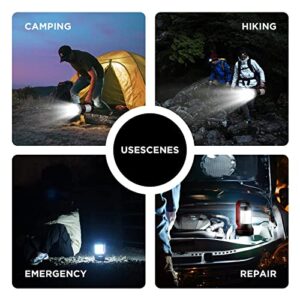 Decovolt Rechargeable Spotlight Super Bright 12000 Lumen LED Flashlight Handheld Spotlight 10000mAh Long Lasting Large Flashlight Searchlight for Camping Outdoor Hunting Emergency as Gift