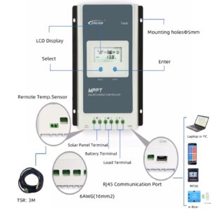 MPPT Solar Charge Controller 30A 12V/24V Auto Solar Panel Charge Controller Max.PV 100V Solar Charge Regulator with MT50 Remote Meter + Temperature Sensor RST + PC Monitoring Cable RS485