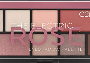 Catrice | The Eyeshadow Palettes (The Electric Rose)