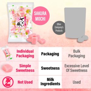 YAMASAN KYOTO UJI Japanese Sakura Mochi Candies -Real Traditional Cherry blossom Rice Cakes- Aromatic Flavor of Japanese Spring Soft and Chewy Texture Individually Wrapped 300g/10.58oz