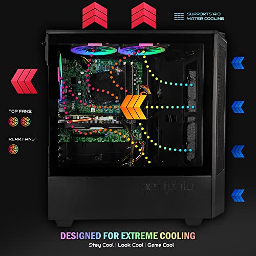 Periphio Ghoul Prebuilt Gaming PC - GeForce GT 1030 (2GB) GPU| Intel Core i5-6500 CPU (3.6GHz Turbo) | 1TB Solid State SSD | 16GB DDR4 RAM | Windows 10 Gaming Desktop Computer | WiFi + BT