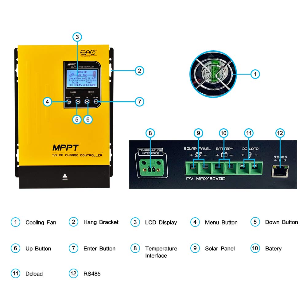 60A MPPT Solar Charge Controller 12V 24V 36V 48V Auto Battery Regulator, Solar Panel Max 150V Input for Lithium, Sealed, Gel, and Flooded Batteries (Yellow)