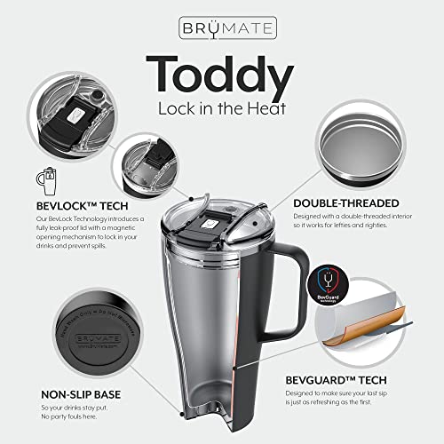 BrüMate Toddy XL - 32oz 100% Leak Proof Insulated Coffee Mug with Handle & Lid - Stainless Steel Coffee Travel Mug - Double Walled Coffee Cup (Matte Clay)