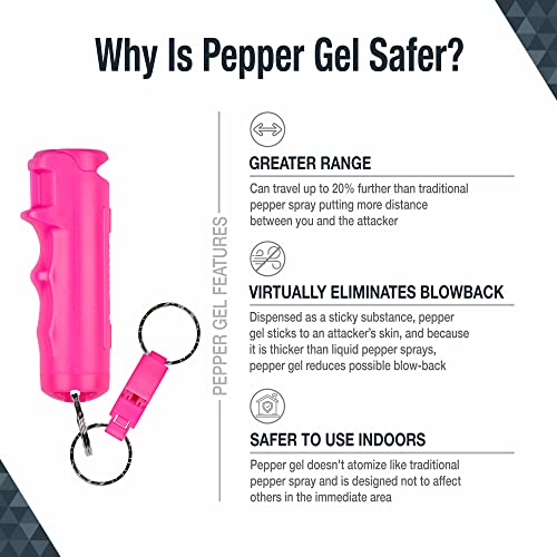 SABRE 2-in-1 Pepper Gel with Detachable Safety Whistle Keychain, 25 Bursts, Can Be Heard Up To 750 Feet (229 Meters), UV Marking Dye, Ergonomic Finger Grip, Fast Flip Top Safety