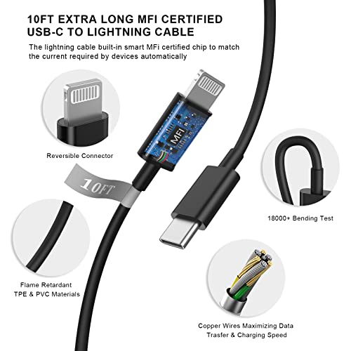 FUHAYA iPhone 15 Fast Charger, 2 Pack 20W PD USB C Wall Charger Fast Charging Block with 10FT Type C to C Fast Charging Data Sync Cable for iPhone 15/15 Plus/15 Pro/15 Pro Max,iPad Pro/Air/Mini, Black