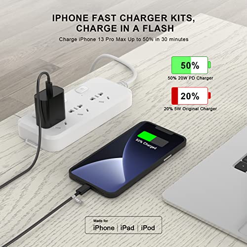 FUHAYA iPhone 15 Fast Charger, 2 Pack 20W PD USB C Wall Charger Fast Charging Block with 10FT Type C to C Fast Charging Data Sync Cable for iPhone 15/15 Plus/15 Pro/15 Pro Max,iPad Pro/Air/Mini, Black