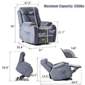 cinkehome Small Power Lift Recliner for Elderly, Lift Chair Recliners, Electric Recliner Chairs for Seniors, Remote Control, Adjustable, Side Pocket, Dusty Blue