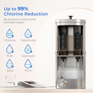Waterdrop Gravity-fed Water Filter System, with Silver Ions Enhanced Filtration, Reduces up to 99% of Chlorine, with 2 Black Carbon Filters and Metal Spigot, 2.25G