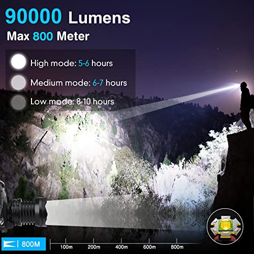 Bud K LED Headlamp USB Rechargeable, Head Lamp XHP70 Super Bright 90000 High Lumen with 5 Modes, Batteries Included, Zoomable, Waterproof Headlight for Camping Hunting Running Fishing Biking