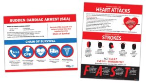 2 pack: sudden cardiac arrest & symptoms of heart attack and stroke poster - laminated, 17 x 22 inches - workplace health and safety posters