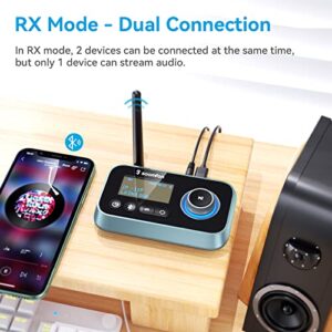 Bluetooth Transmitter Receiver, SOOMFON 3-in-1 Bluetooth 5.0 Audio Adapter for 2 Headphones with LCD Display Adjustable Volume, Optical AUX RCA Bypass for TV Home Stereo Speaker