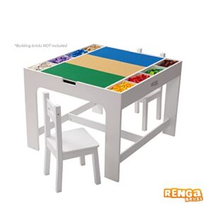 Renga Bricks Kids 2 in 1 Play Table and 2 Chair Set with Storage, Compatible with Lego and Duplo Bricks, Activity Table Playset Furniture with Modern White Color