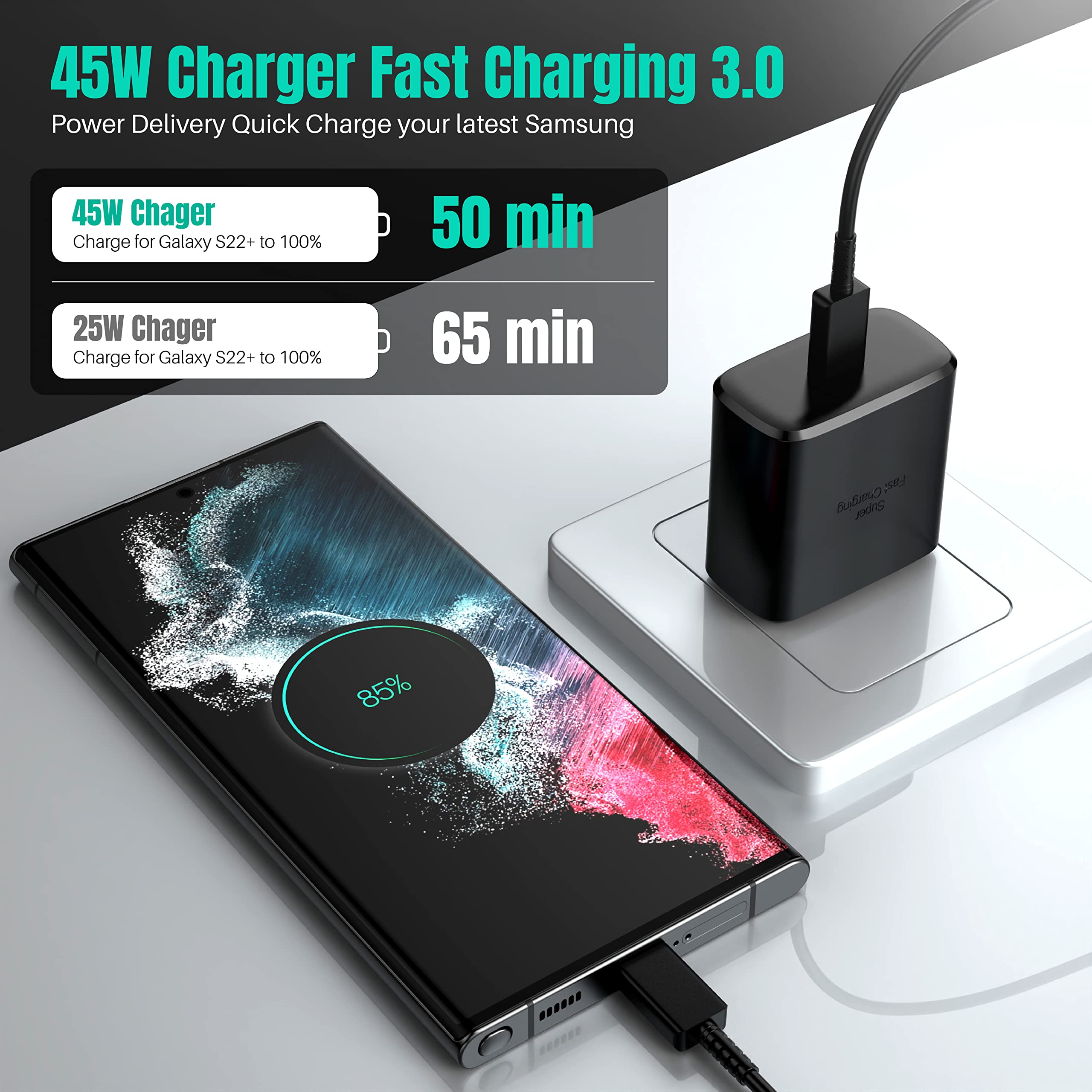 USB C Charger Block 45W PD Super Fast Charger Type C Plug Wall Adapter Quick Charging for Samsung Galaxy S24/S24 Ultra/S23/S23 Plus/S22/S21/iPhone 14/15/ iPad/iPad Pro/Tablet/Watch-1Pack