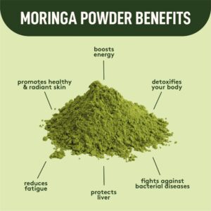 Better Alt Moringa Powder (1lb) | Make Moringa Tea, Smoothies & Recipes from Moringa Oleifera Powder | Resealable Bag | Moringa Leaf Powder Superfood (112 Servings)