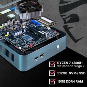 Shinobi Mini PC Computer | 4K Streaming Media Center + Mini Gaming PC | AMD Ryzen 7 (8-Core) + Radeon Vega 7 iGPU | 16GB DDR4 RAM | 512GB NVME SSD | Wi-Fi 6 + BT | Windows 11 Pro