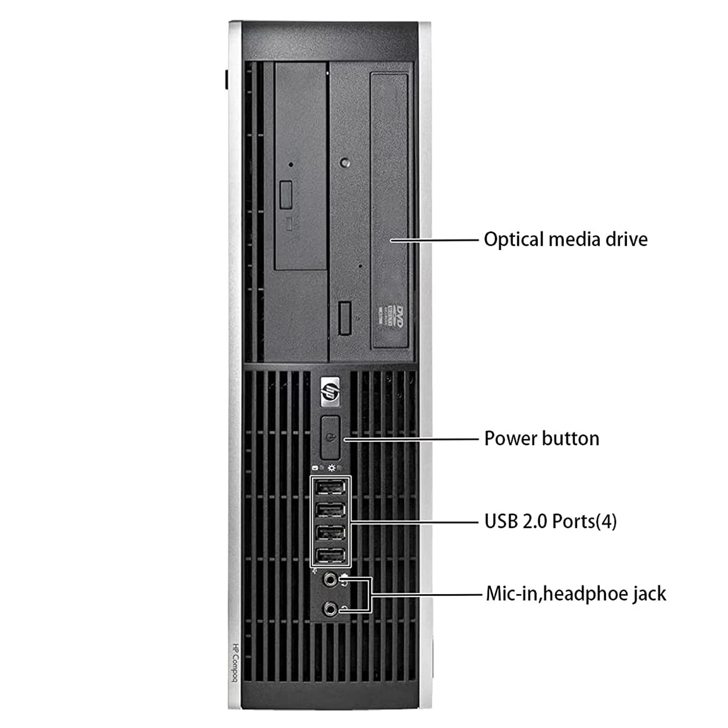 HP Elite Desktop Computer PC, 3.1 GHz, Intel Core i5, 8GB RAM, 1TB HDD, MTG New 22 inch LED Monitor, RGB Speaker and Keyboard Mouse, WiFi, Windows 10 Pro (Renewed)