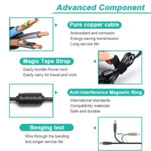 HKY 24V 180W Ac Dc Adapter Charger Compatible with Jackery Portable Power Station Explorer 1000 1002Wh Solar Generator Replacement Power Supply Adapter Charger