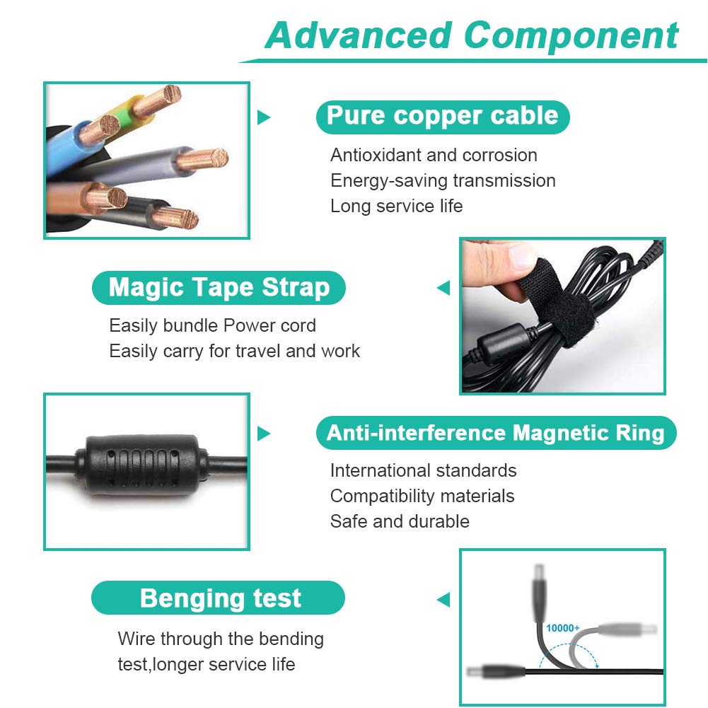 HKY 24V 180W Ac Dc Adapter Charger Compatible with Jackery Portable Power Station Explorer 1000 1002Wh Solar Generator Replacement Power Supply Adapter Charger