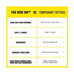 Inkbox Temporary Tattoos, Semi-Permanent Tattoo, One Premium Easy Long Lasting, Water-Resistant Temp Tattoo with For Now Ink - Lasts 1-2 Weeks, Butterfly Tattoo, 1 x 1 in, Flutter