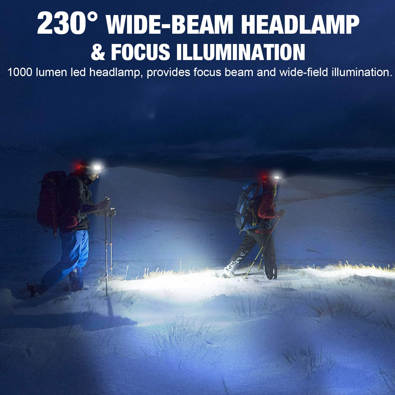 Spriak LED Headlamp, 1000lumens 230° Widebeam Headlight, USB Rechargeable HeadLamp with Red Taillight, Lightweight Waterproof Headband Light for Camping Running Hiking, Hard Hat Headlamp