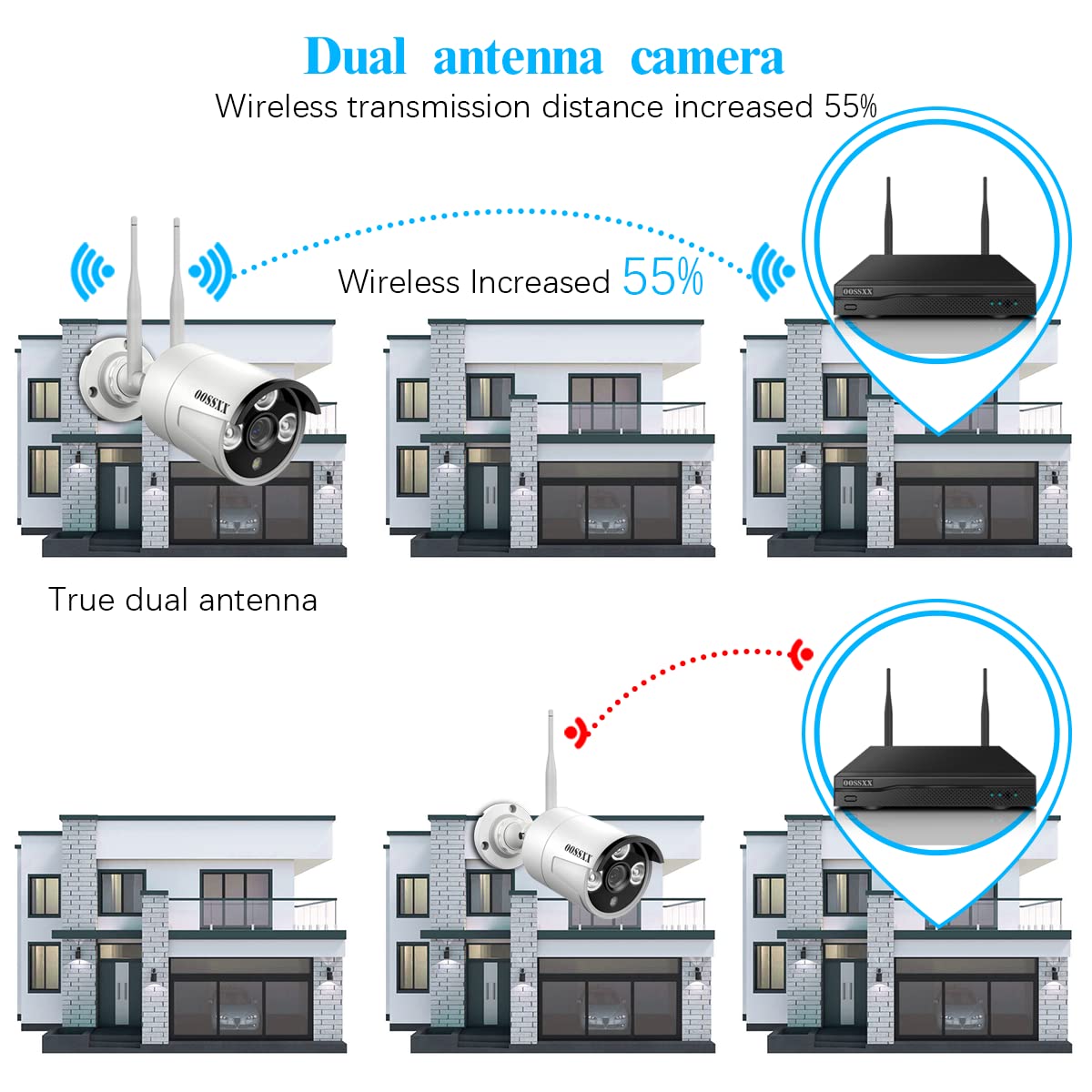 OOSSXX (3.0MP Wireless Extend Camera with Audio) Just Wireless Extend Camera Wireless Security System(3.0MP/5.0MP System) IP67 Waterproof WiFi Camera, Wireless Surveillance Camera