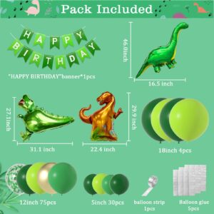 Janinus Dinosaur Party Balloon Garland Kit-119PCS Jurassic World Three Rex Balloon Arch Kit With Green Gold Balloons 4D T-Rex Balloons For Dinosaur Jungle Jurassic Safari Theme Birthday Party Decor