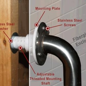 Grab Bar Mounting Kit for Fiberglass Showers -The “Original” Solid Mount- The Only Engineered, Designed, and Tested Grab Bar Mounting Bracket for Fiberglass Showers Made in USA *Grab Bar Not Included*