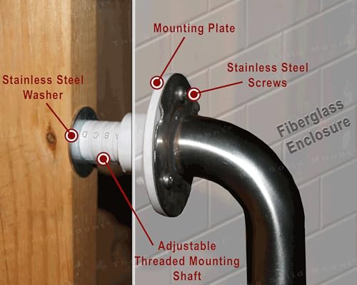 Grab Bar Mounting Kit for Fiberglass Showers -The “Original” Solid Mount- The Only Engineered, Designed, and Tested Grab Bar Mounting Bracket for Fiberglass Showers Made in USA *Grab Bar Not Included*