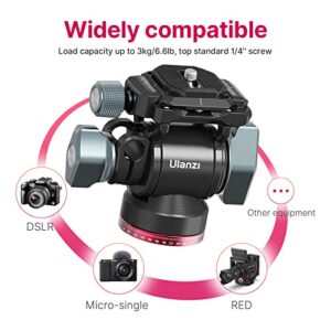 Video Fluid Head for Camera Tripod - ULANZI U-190 Mini Pan Tilt Head Small Panoramic Ball Head with Arca Swiss Quick Release Plate Lightweight Filming Equipment for Compact Camera Load up to 6.6lb/3kg