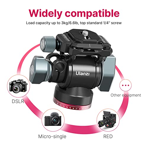 Video Fluid Head for Camera Tripod - ULANZI U-190 Mini Pan Tilt Head Small Panoramic Ball Head with Arca Swiss Quick Release Plate Lightweight Filming Equipment for Compact Camera Load up to 6.6lb/3kg