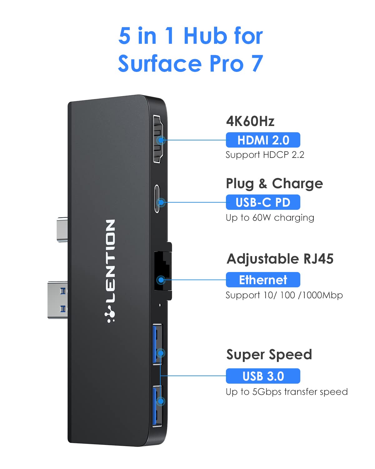 LENTION Surface Pro 7 USB C Hub Docking Station,5-in-1 Microsoft Surface Pro 7 Hub,4K@60Hz USB-C to HDMI Hub,USB C to Gigabit Ethernet Hub,2 USB 3.0 Hub,PD 60W Type C Charging Port Hub(CS35,Black)