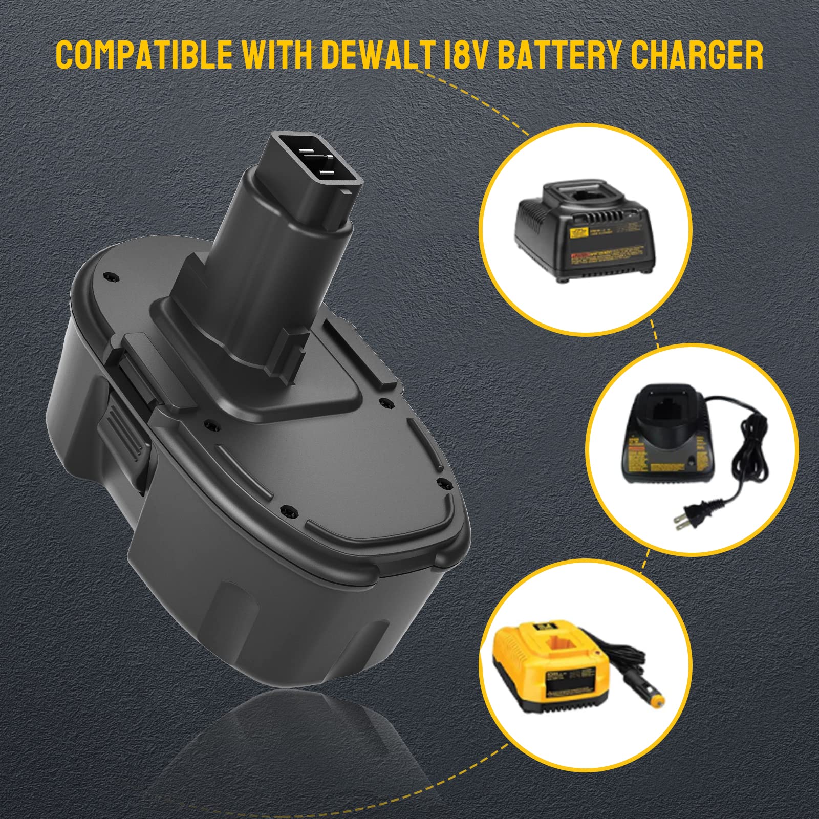 2-Pack 18V 3.6Ah Ni-Mh DC9098 DC9096 Replacement Battery for Dewalt 18 Volt Battery DC9096 DC9098 DC9099 DW9095 DW9096 DW9098 DE9038 Compatible with Dewalt 18 Volt Battery Cordless Power Tools（Black）