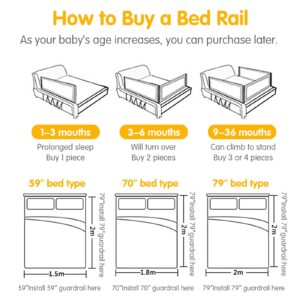 INFANS Bed Rail for Toddlers, Height Adjustable Foldable Safety Baby Crib Rail, Double Safety Lock, Full Size Queen & King Mattress, Breathable Mesh, Guard Side Rails for Kids Twin (79-Inch)