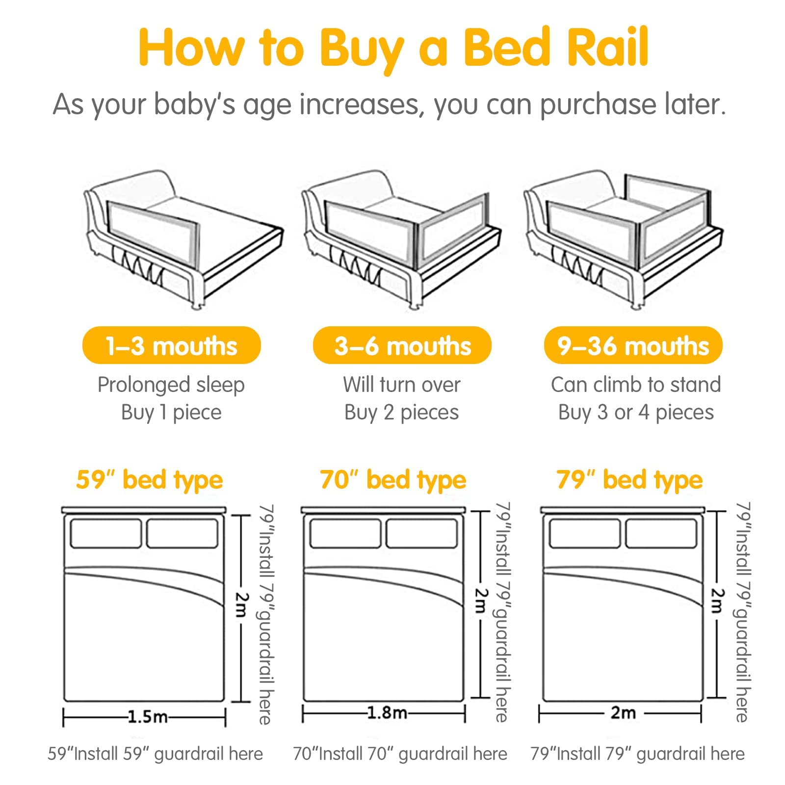 INFANS Bed Rail for Toddlers, Height Adjustable Foldable Safety Baby Crib Rail, Double Safety Lock, Full Size Queen & King Mattress, Breathable Mesh, Guard Side Rails for Kids Twin (79-Inch)