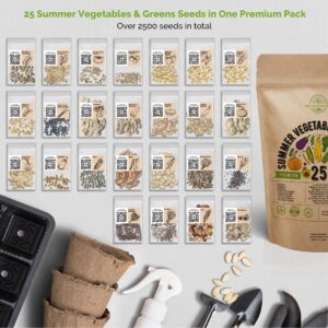 Organo Republic 25 Summer Vegetable & 14 Hot and Sweet Pepper Seeds Variety Packs Non-GMO Heirloom Seeds for Indoor and Outdoor. Over 3200 Seeds.