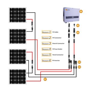 Triproton Solar Cable Connector, IP68 Waterproof, 1500V Tinned Copper Pins, for Solar System, Black 5 Pairs,with 2 Special Spanners (for 14-10 awg Cable)