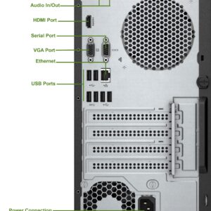 HP 590-P0069 Mini Tower Computer PC AMD Quad-Core A10-9700 Processor, [ 8GB Ram 2TB Hard Drive ] Wireless Keybaord and Mouse, Windows 10 (Renewed)