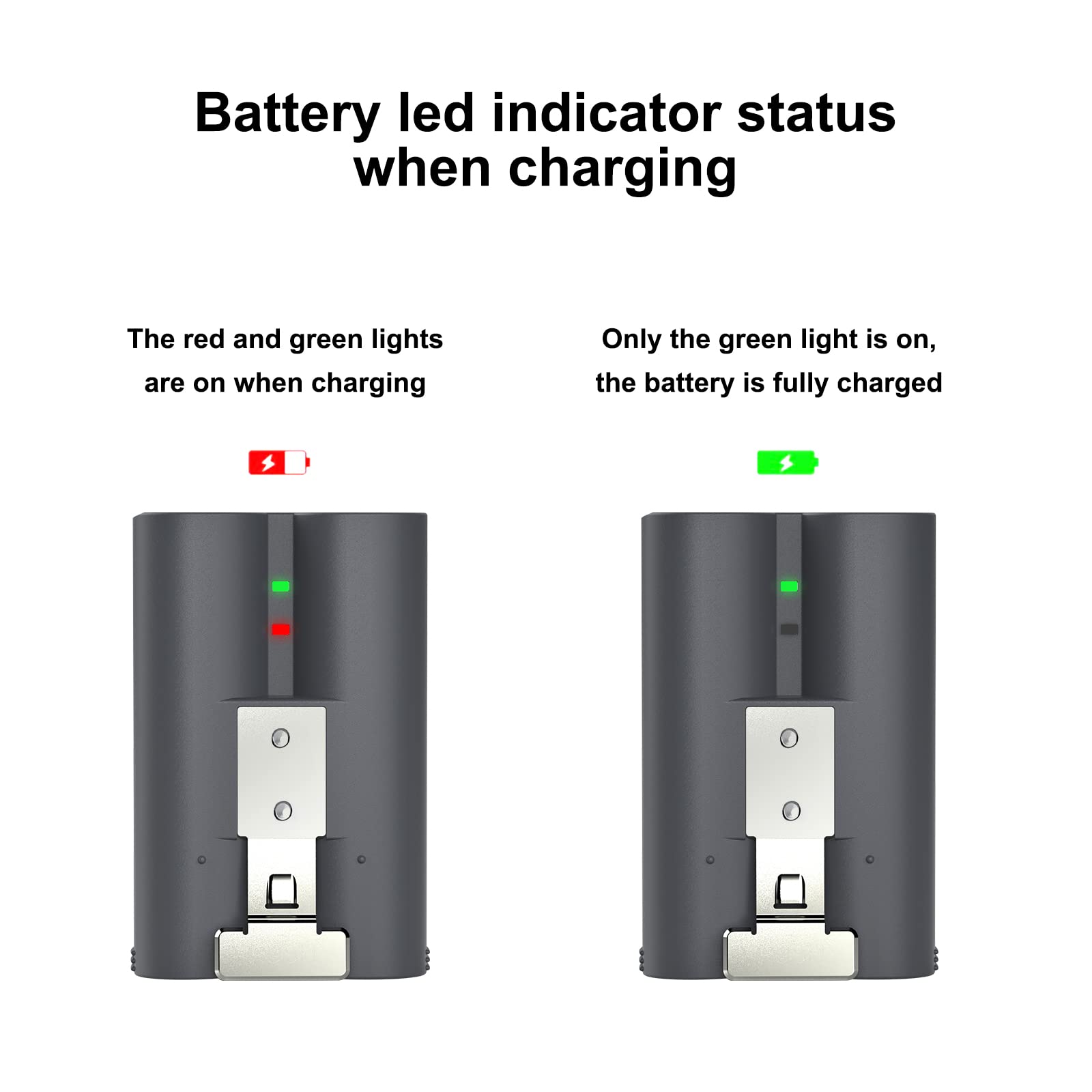 Labensanwa 2 Packs 6040mAh Rechargeable Battery Compatible with Ring, for Video Doorbell 2/3/4, Video Doorbell 3 Plus, Stick Up Cam Battery (2nd & 3rd Gen) and Spotlight Cam Batteries