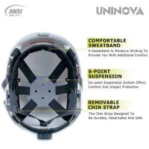 UNINOVA Hard Hats for Construction OSHA Safety Helmet 6 pt. Adjustable Suspension Cascos De Construccion ANSI Z89.1 Type I Class C Hardhats(S1 White)