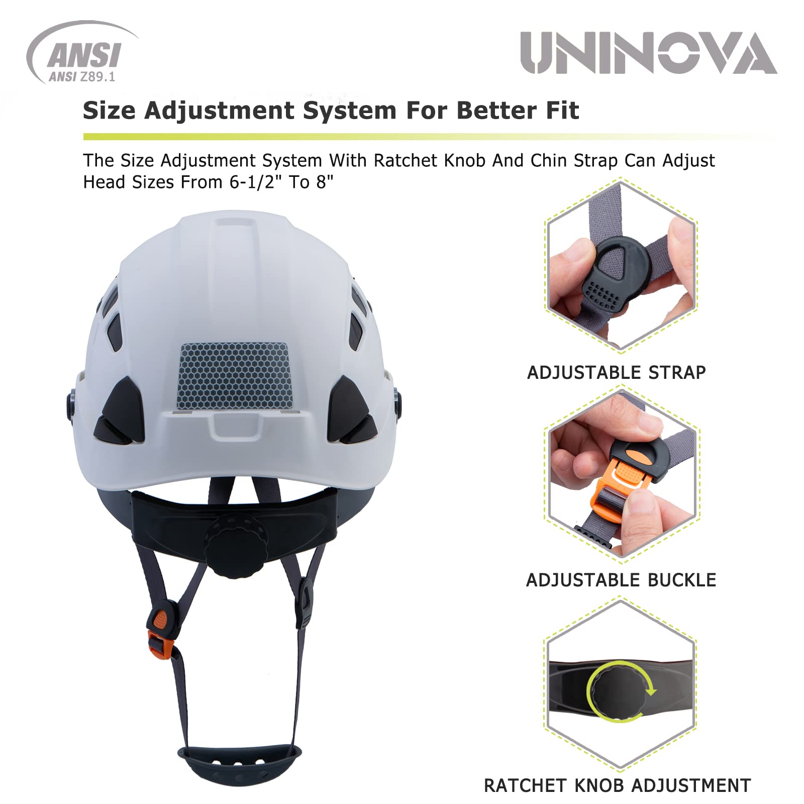 UNINOVA Hard Hats for Construction OSHA Safety Helmet 6 pt. Adjustable Suspension Cascos De Construccion ANSI Z89.1 Type I Class C Hardhats(S1 White)