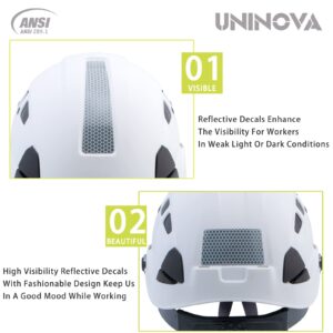 UNINOVA Hard Hats for Construction OSHA Safety Helmet 6 pt. Adjustable Suspension Cascos De Construccion ANSI Z89.1 Type I Class C Hardhats(S1 White)