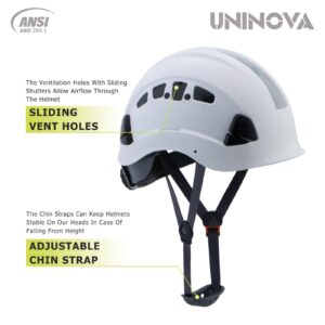 UNINOVA Hard Hats for Construction OSHA Safety Helmet 6 pt. Adjustable Suspension Cascos De Construccion ANSI Z89.1 Type I Class C Hardhats(S1 White)