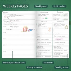 Legend Planner PRO Premium – Large Undated Weekly, Monthly & Budget Planner with Habit Tracker – Life Organizer for Time & Task Management, Goal Setting & Productivity – A4 size (Forest Green)