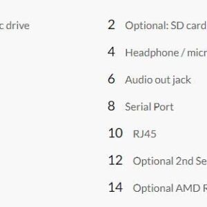 Lenovo 2023 ThinkCentre M70c SFF Buisness Desktop Intel 6-Core i5-10400F 8GB DDR4 512GB PCIe SSD 1TB HDD AMD Radeon 520 2GB Graphics GDDR5 HDMI VGA DVD RJ-45 Serial Port Windows 10 Pro w/RE USB Drive