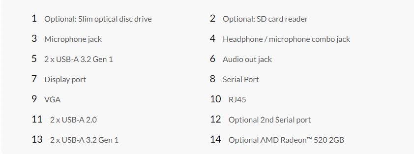 Lenovo 2023 ThinkCentre M70c SFF Buisness Desktop Intel 6-Core i5-10400F 8GB DDR4 512GB PCIe SSD 1TB HDD AMD Radeon 520 2GB Graphics GDDR5 HDMI VGA DVD RJ-45 Serial Port Windows 10 Pro w/RE USB Drive